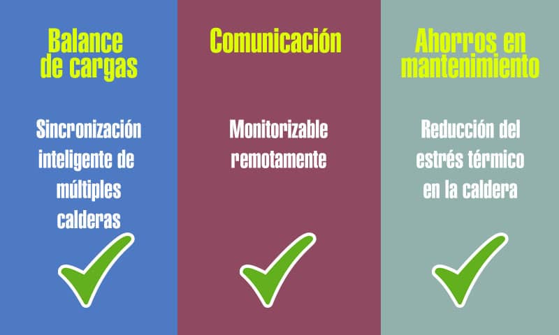 slide6